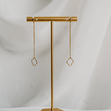 Fleur Threader Earrings